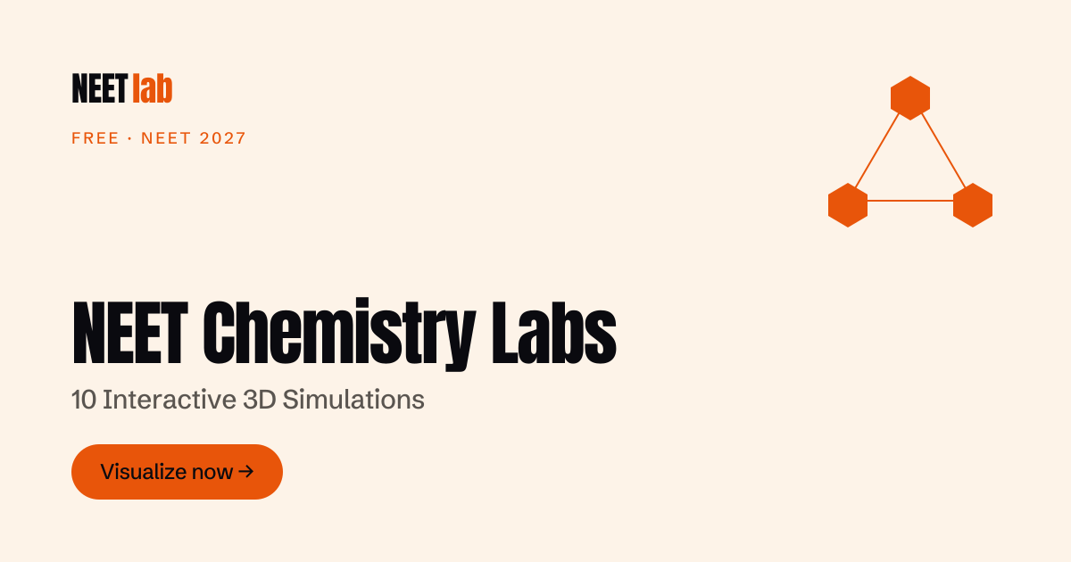 NEET Chemistry 3D Labs — Interactive Simulations | NEETlab